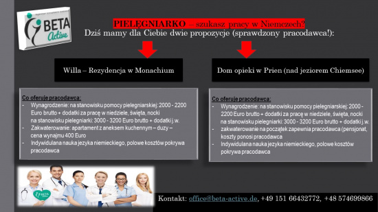 Pielęgniarka – Niemieckie Domy Opieki